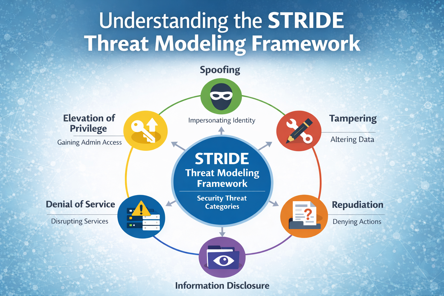 chatgpt image feb 19, 2026, 05 25 33 pm