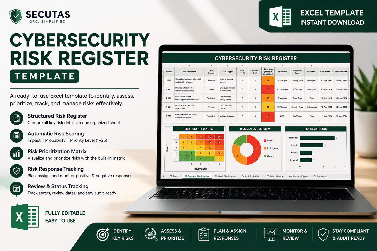 Cybersecurity Risk Register Template - Image 1